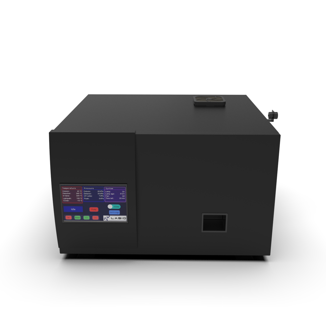 Gas Analysis - Labio Scientific®